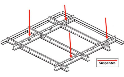 pose profilé porteur 2